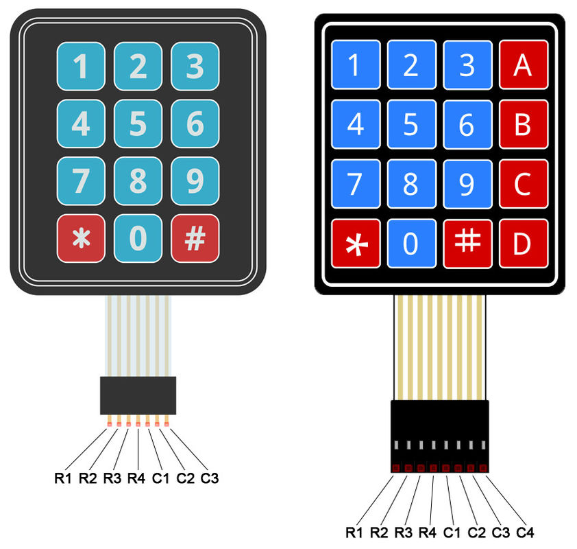 Flexible Tactile Membrane Switch Keypads With Double Circuits Layer And Static Grid